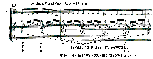 イタリア風協奏曲」の不可解さ第一部(3)
